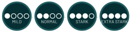 Snus Aromen - die Nikotinstärken dazu